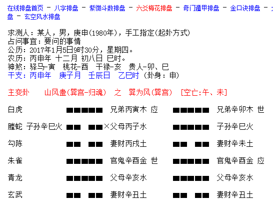 如下:官鬼酉金持世被日将合住泻神父母子水临月将旺动泄尽世爻之气