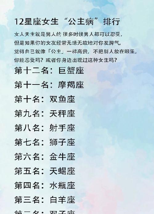 虽然不会毫无缘由的朝人生气发火但是被招惹时也绝不选择忍气吞声.