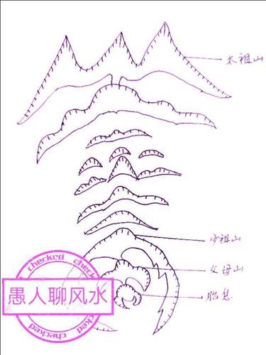 2少祖山是从太祖山延绵而下的又一较高的山峰