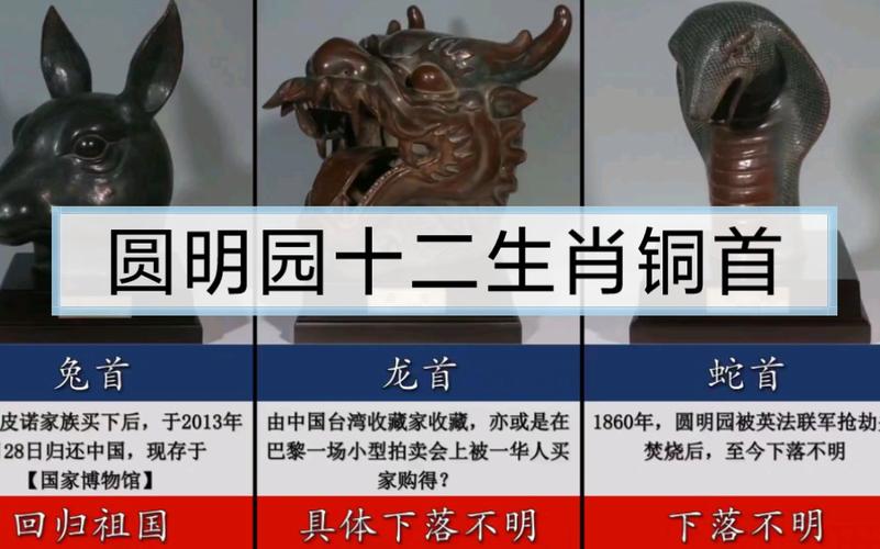 圆明园十二生肖铜首仅七尊回归祖国