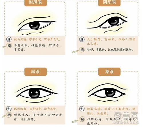 什么叫三白眼三白眼面相有何说法什么叫三白眼女人