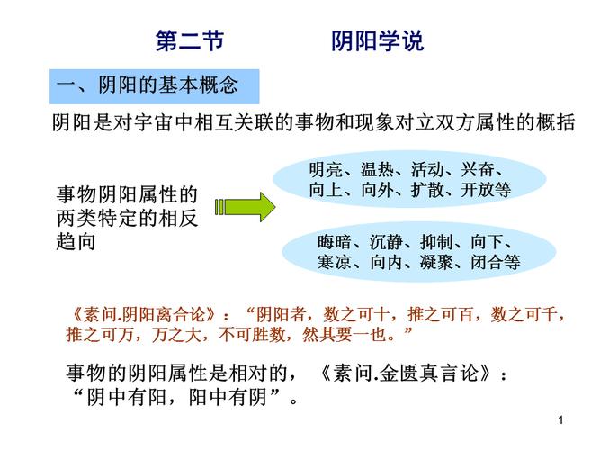 中医基础理论第二节阴阳学说一阴阳的基本概念课件