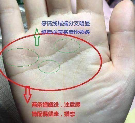 看手相哪个是婚姻线