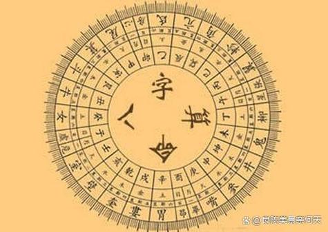 八字命盘是一种中华传统的命理学系统也是古代汉族传统的占卜方式.