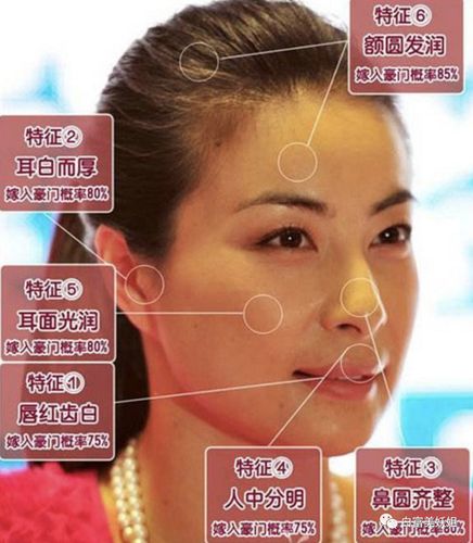 所有豪门阔太都是郭式旺夫脸百年一遇面相到底啥样