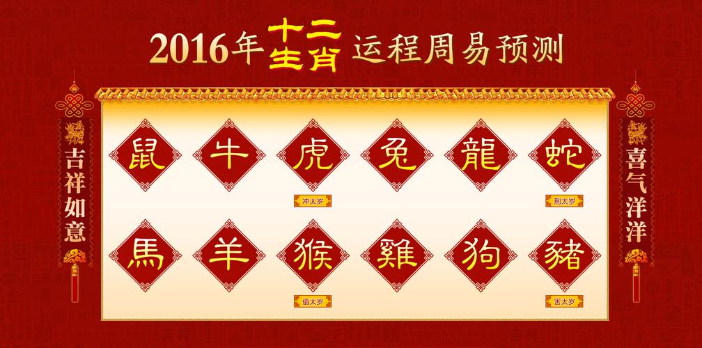 2016年十二生肖运程周易预测-十二生肖2016年运程-2016年全年运势分析