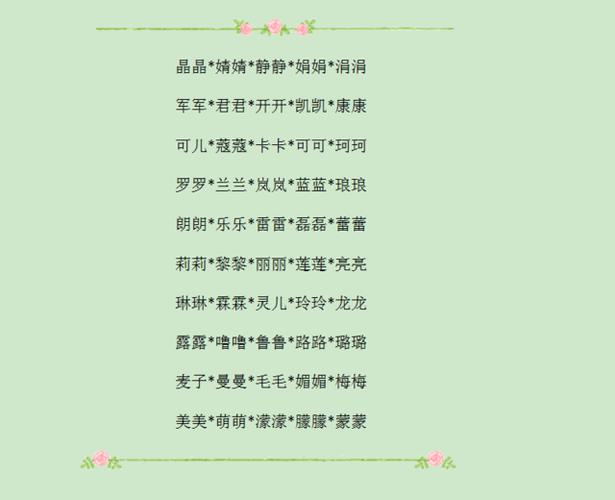 中国人起名字讲究意境诗意有深意小男孩小名字可以叫虎哥