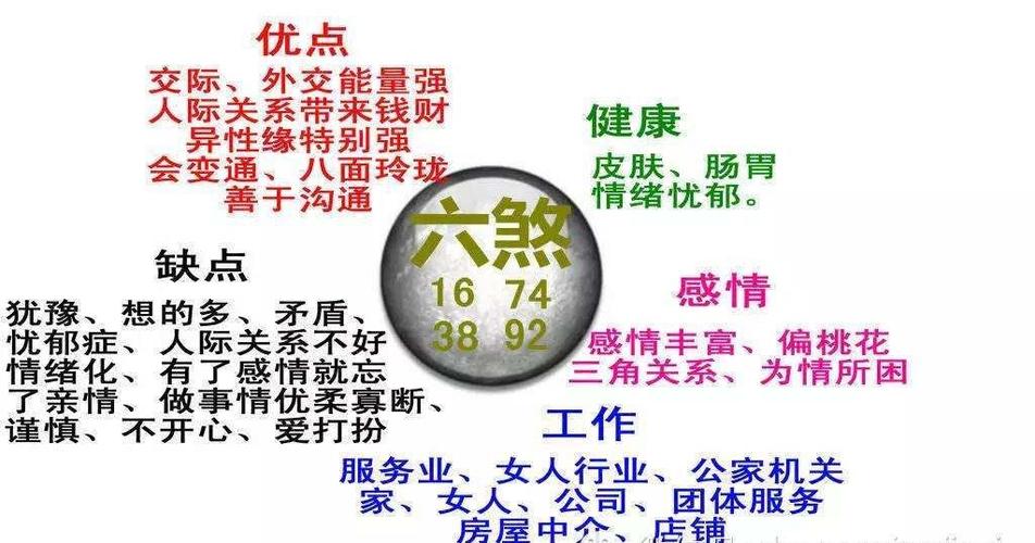 号令天下手机号码测吉凶——怎样配数字能量学手机号码风水速改运