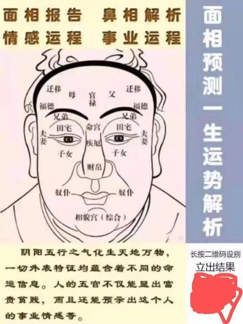 ai看面相测名字真的那么准吗看完这篇文章你就知道了