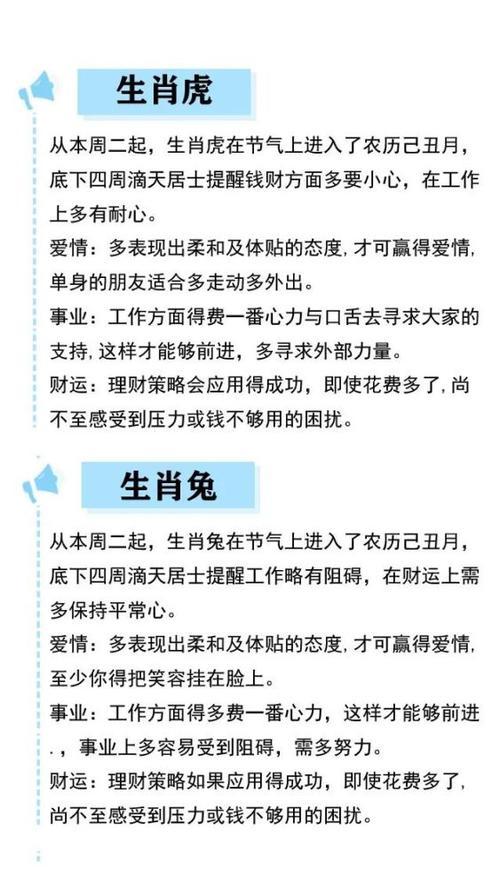 2018十二生肖各月运势如何2022年运势12生肖运势是什么意思