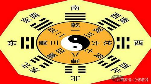 《易经》是汉族传统思想文化中自然哲学与人文实践的理论根源是古代