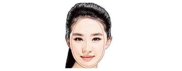 拥有鹅蛋脸面相的女人脸部的线条流畅整体的轮廓均匀容貌一般都比较