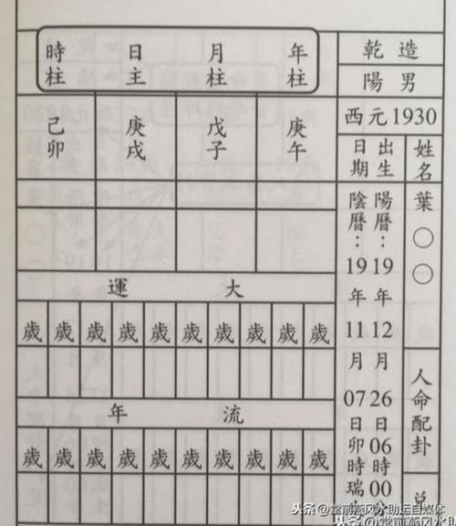 四柱八字排盘详解来看看排八字的详细图解过程