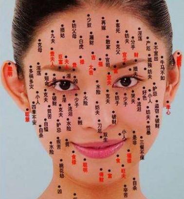 每一颗痣都会有自己不同的解释那么女人脸上的痣都代表着什么呢?
