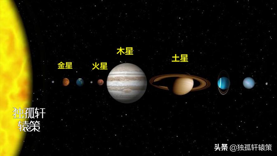 36土星的自转速度非常快仅次于木星.37.
