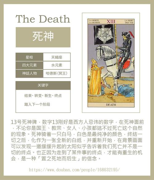 塔罗牌义13死神