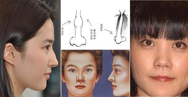 鼻子面相在女人命运当中代表「夫星」鼻子的形状与高低色泽直接关联
