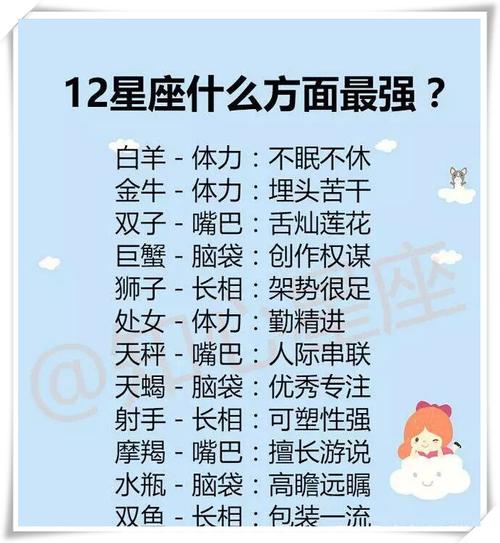中国12星座按什么算(十二星座是按什么历来算的)