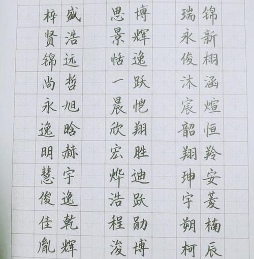 提前给宝宝起好名字可以省去很多不必要的麻烦例如宝宝出生证明宝宝