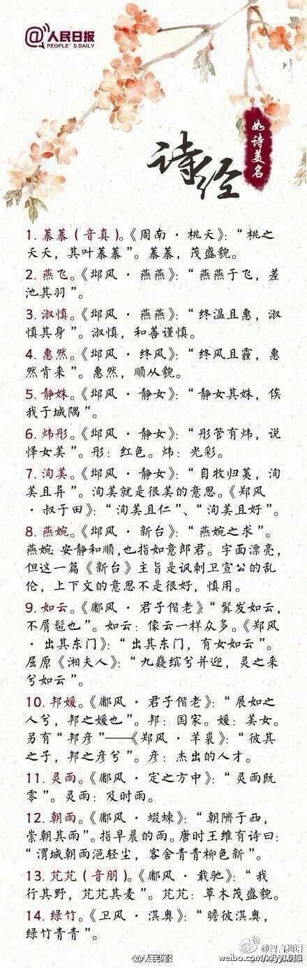 【用诗经楚辞给宝宝取名 想来也是极好的】中国人历来讲究取名每个人