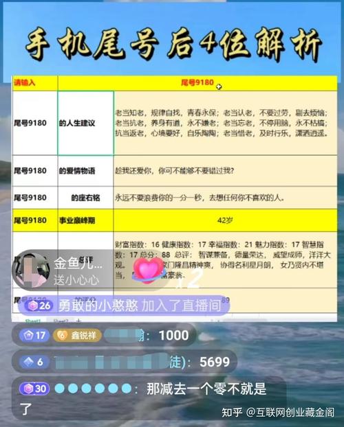 首先这个项目就是给手机尾号测试打分输入手机尾号然后脚本就会自动