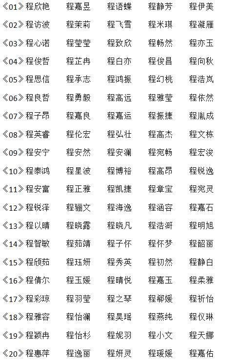 男孩取名字寓意好的单字请问什么字取名字好听有又意义