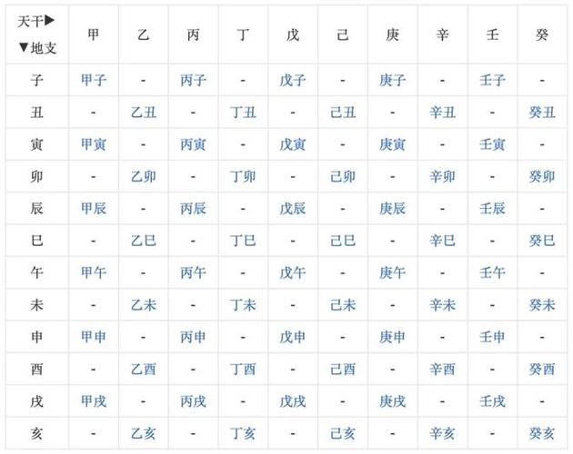 陆老师谈夫妻命格相克的五行八字有哪些