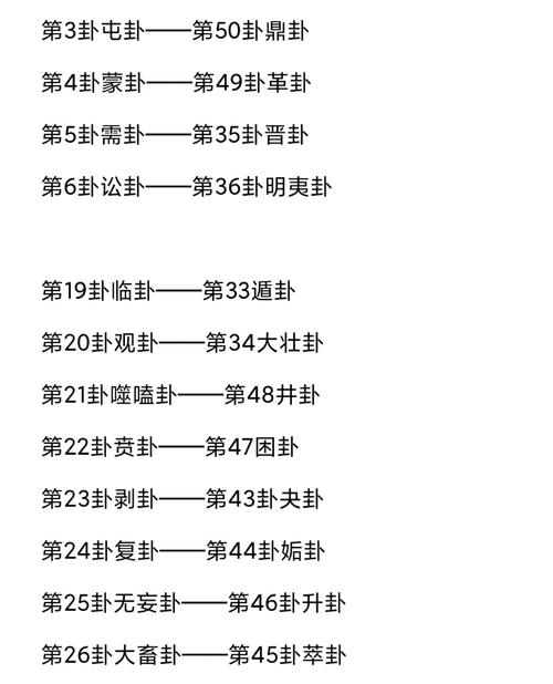 下面详细解释周易文本组合的秘密