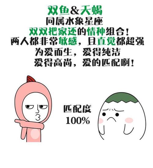 与双鱼座最合搭的6大星座没想到是这个星座啊?