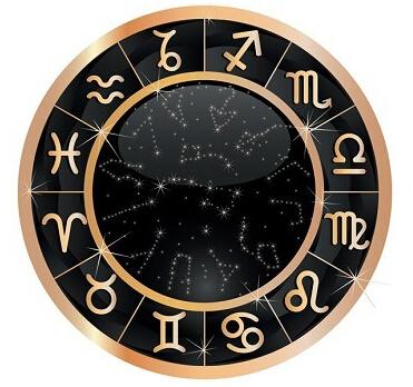 占星学十二宫的意义