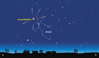数一数8月能看见几颗英仙座流星