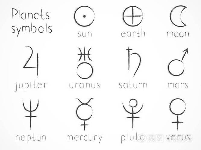占星行星符号的向量集手工绘制的元素标志收集太阳地球月亮土星天王星