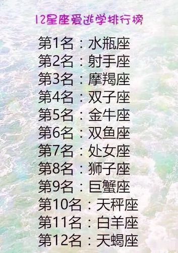 12星座几岁最聪明:12星座谁最聪明的排名.