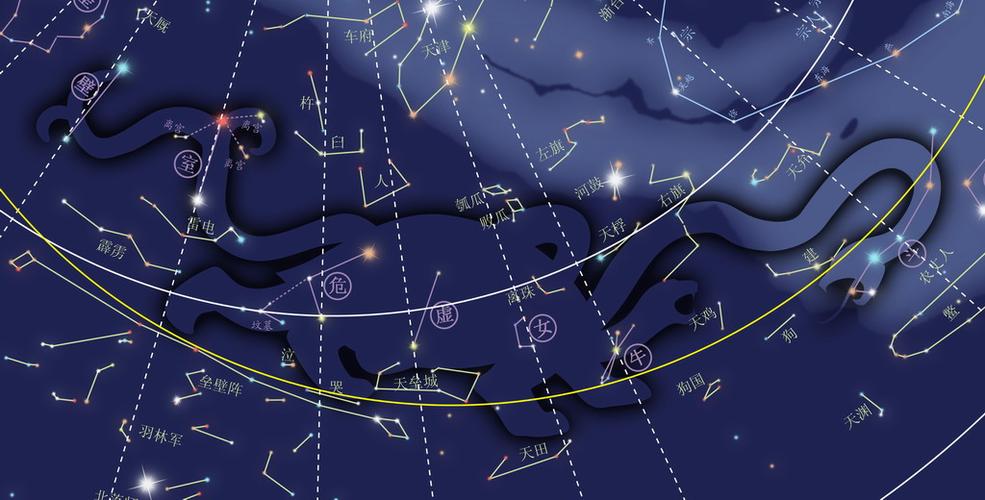 p>二十八星宿是中国古代天文学家为观测日月五星运行而划分的二十