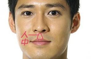 男人十种鼻型分类图如何从鼻子看男人面相图解