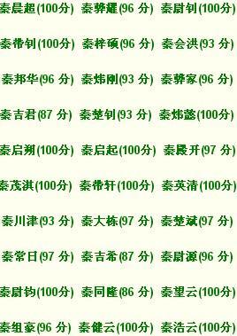 父亲起名网免费起名国学大师结合生辰八字起名综合起名字网站父亲网