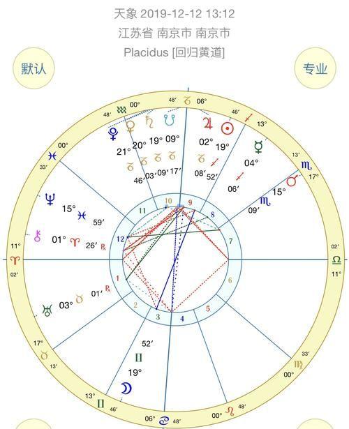 0月7日星盘帮我计算下我的太阳星座和月亮星座是什么图1