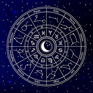 占星星座轮生肖星座神秘的出生图轮天星座图矢量图.